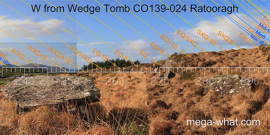 W from Ratooragh Wedge Tomb, Cork, Ireland.