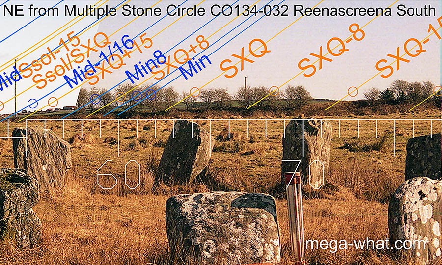 NE axial view from Reenascreena Stone Circle