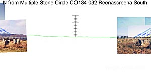 View N from Reenascreena Stone Circle
