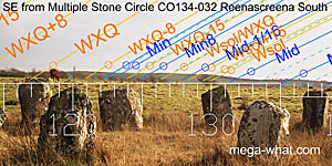 SE from Reenascreena Stone Circle, Cork, Ireland.