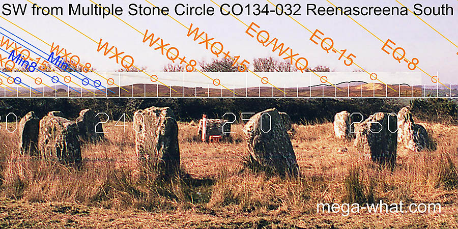 SW axial view from Reenascreena Stone Circle