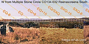W from Reenascreena Stone Circle, Cork, Ireland.