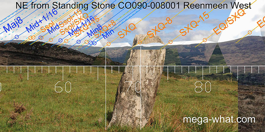 NE axial view from Reenmeen Standing Stone