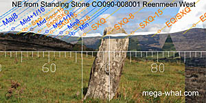NE axial view from Reenmeen Standing Stone