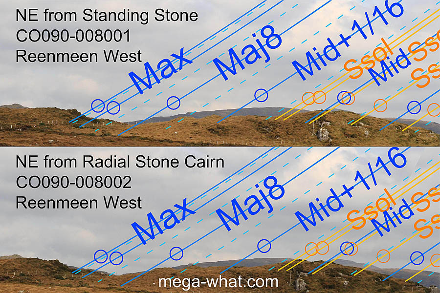 NE from Reenmeen Standing Stone & Radial Stone Cairn, West Cork, Ireland.