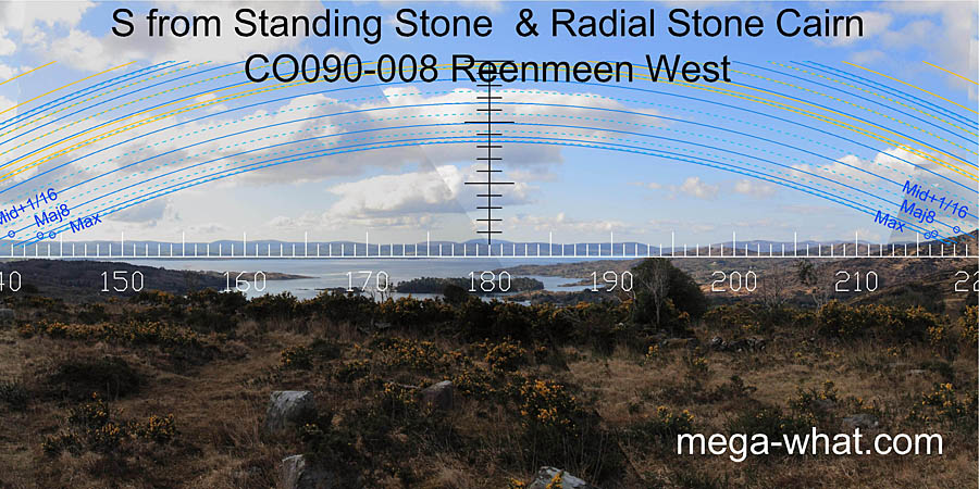 View S from Reenmeen Standing Stone & Radial Stone Cairn