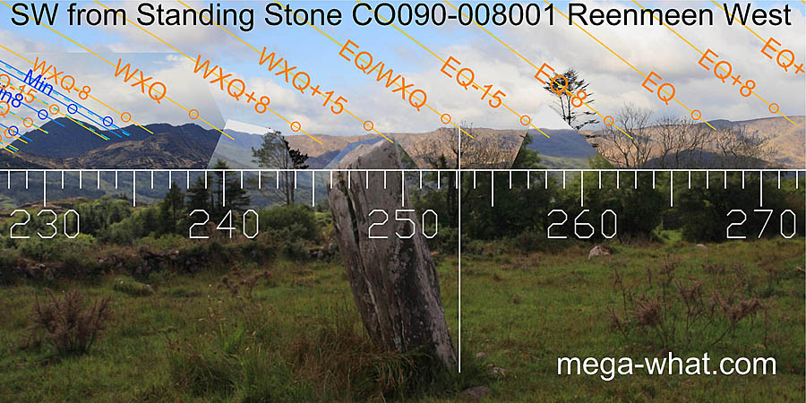SW axial view from Reenmeen Standing Stone
