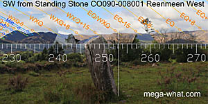 SW axial view from Reenmeen Standing Stone