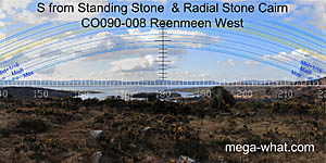 View S from Reenmeen Standing Stone & Radial Stone Cairn