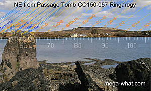 NE axial view from Ringarogy Passage Tomb