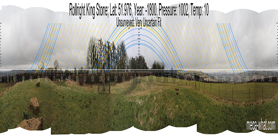 Panoramic view with luni-solar trajectories c.1800BCE from Rollright King Stone, West Oxfordshire, England.