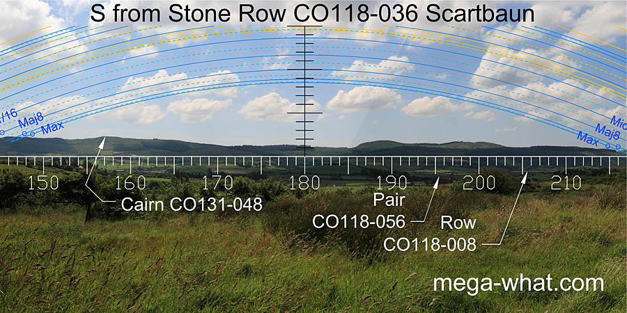 View S from Scartbaun Stone Row