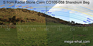 View S from Shandrum Beg Radial Stone Cairn