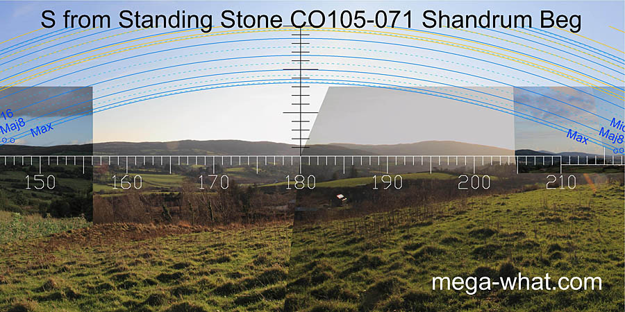 View S from Shandrum Beg Fallen Standing Stone