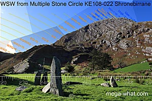 SW axial view from Shronebirrane Stone Circle