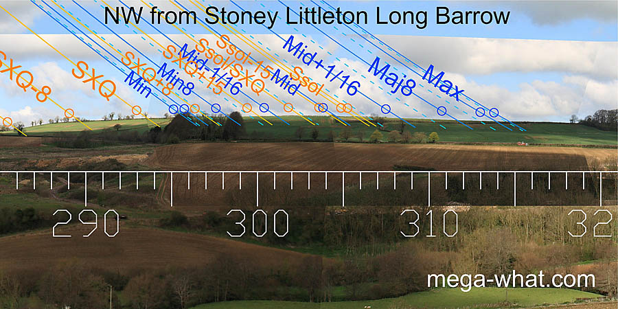 NW from Stoney Littleton Long Barrow, Somerset, England.