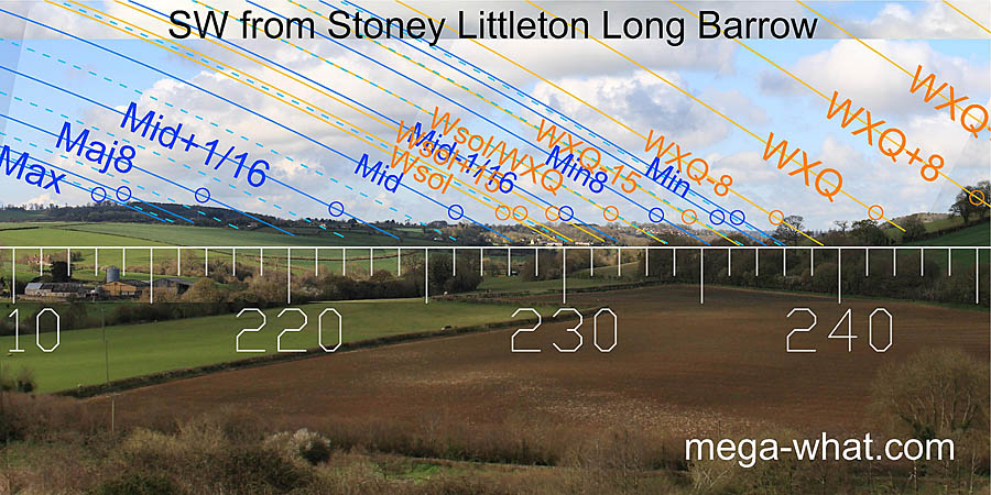 SW from Stoney Littleton Long Barrow, Somerset, England.