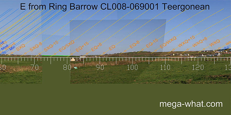 E from Ring Barrow CL008-069001 Teergonean, Clare, Ireland.