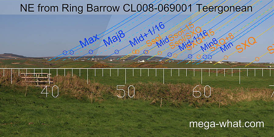 NE from Ring Barrow CL008-069001 Teergonean, Clare, Ireland.