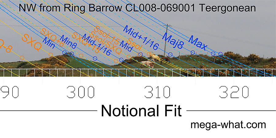 NW from Ring Barrow CL008-069001 Teergonean, Clare, Ireland.
