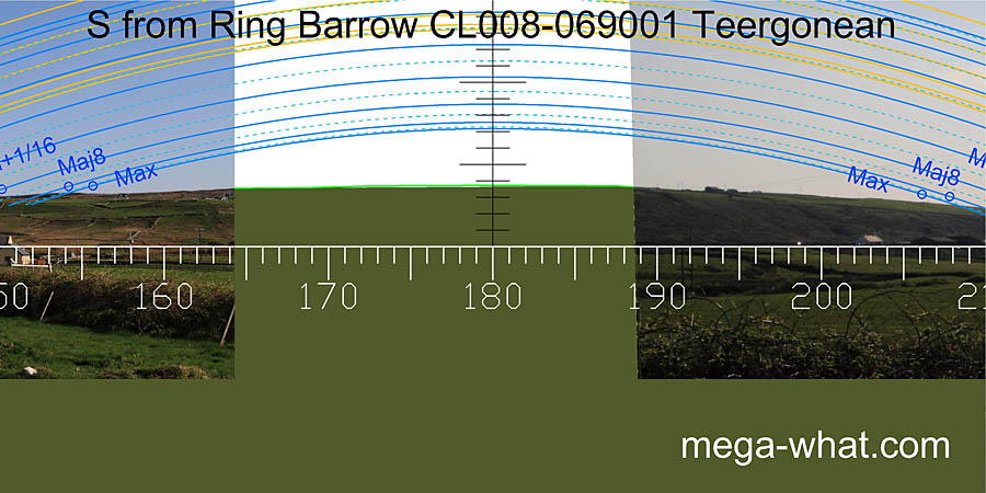 View S from Teergonean Ring Barrow CL008-069001