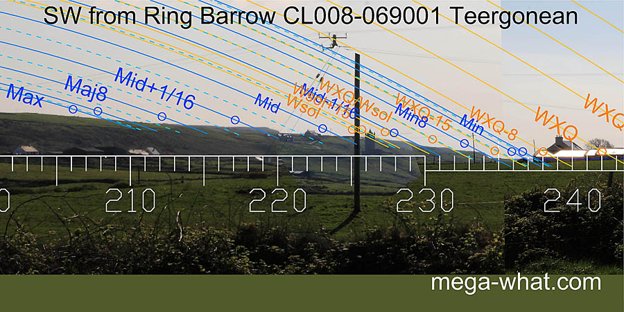 SW from Ring Barrow CL008-069001 Teergonean, Clare, Ireland.