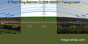 View S from Teergonean Ring Barrow CL008-069001