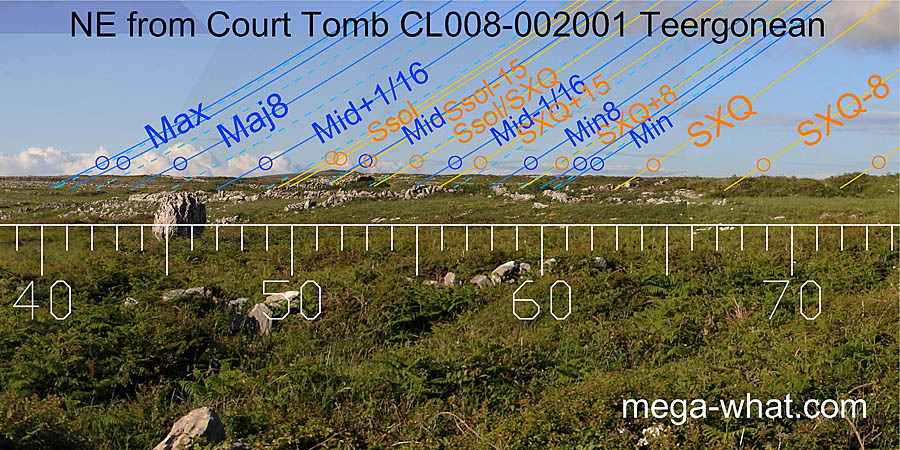 NE from Teergonean Court Tomb, Clare, Ireland.