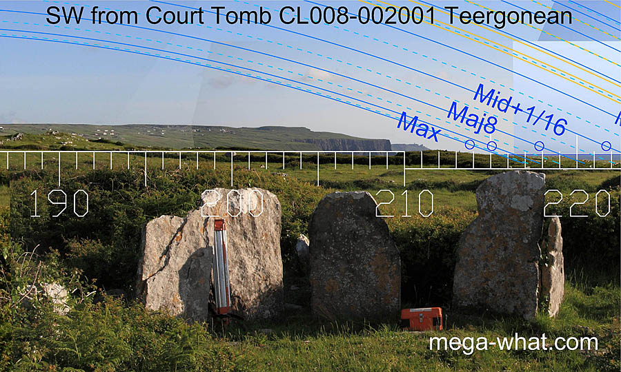 SW axial view from Teergonean Court Tomb