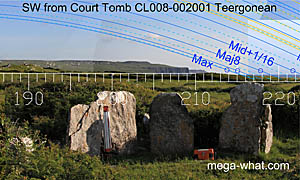 SW axial view from Teergonean Court Tomb
