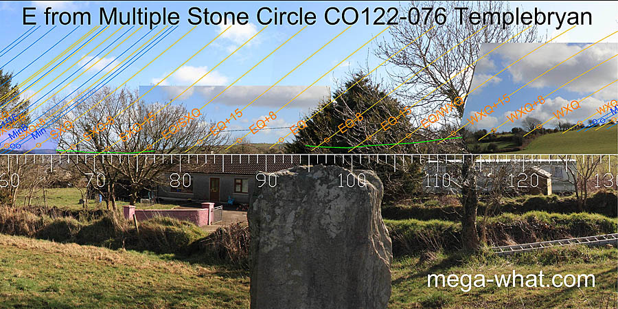 E from Templebryan Stone Circle, Cork, Ireland.