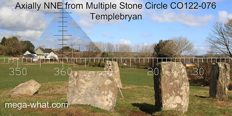NE axial view from Templebryan Stone Circle