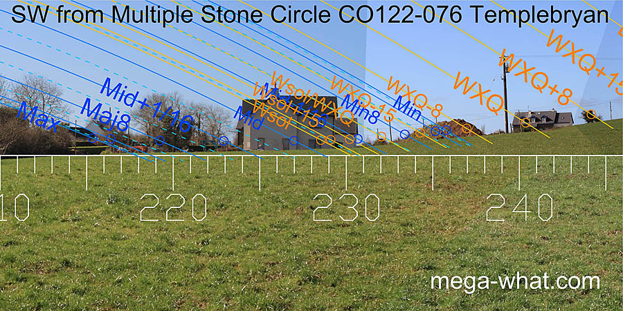 SW from Templebryan Stone Circle, Cork, Ireland.