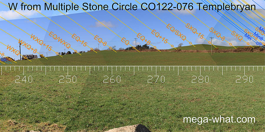 W from Templebryan Stone Circle, Cork, Ireland.
