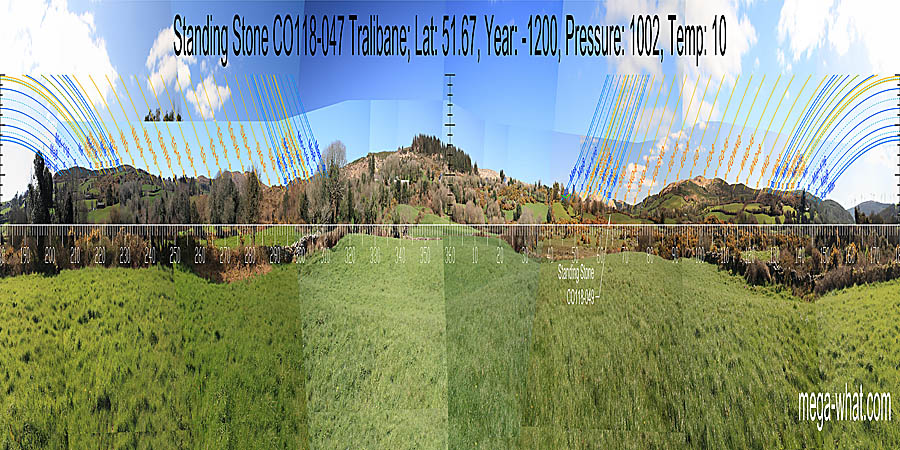 North is on the right side of a hilltop but detail is obscured. South is marked by the end of a ridge on the right side of a dip. North centred panoramic view with luni-solar trajectories c.1200BCE from Trawlebane Standing Stone, Cork, Ireland.