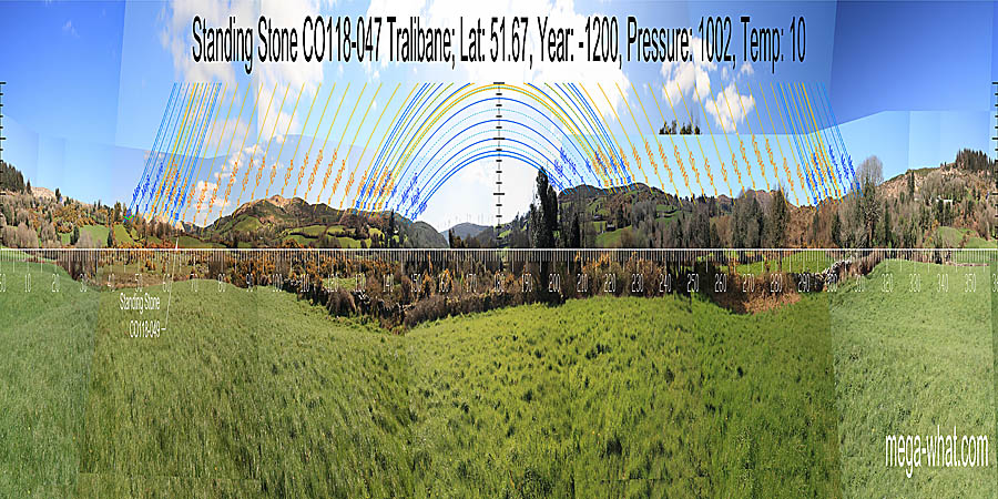 South is marked by the end of a ridge on the right side of a dip. North is on the right side of a hilltop but detail is obscured. South centred panoramic view with luni-solar trajectories c.1200BCE from Trawlebane Standing Stone, Cork, Ireland.