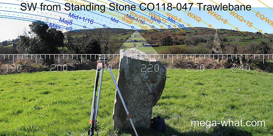 SW axial view from Trawlebane Standing Stone CO118-047