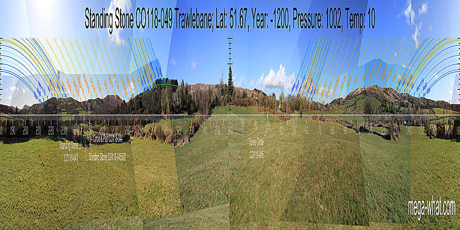 North is on a nearer ridge but obscured. The general direction of South is roughly indicated by the lowest dip but is accurately marked by the last hilltop of a ridge. North centred panoramic view with luni-solar trajectories c.1200BCE from Standing Stone CO118-049, Trawlebane (Tralibane), Cork, Ireland.