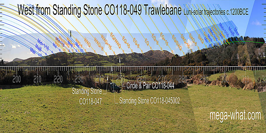 The equinox is on a top and the basal dip is a quarter-month before spring equinox. The south-western hilltop / dip marks winter solstice. West centred view with luni-solar trajectories c.1200BCE from Standing Stone CO118-049,Trawlebane (Tralibane), Cork, Ireland.