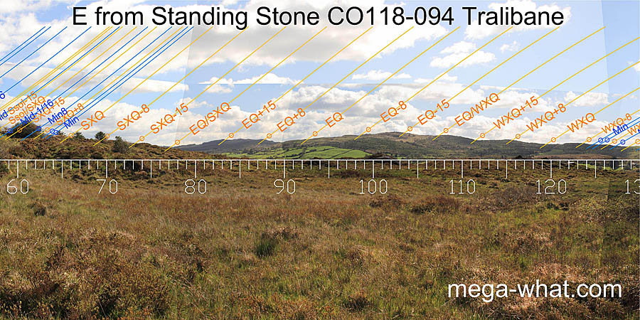 E from Tralibane Standing Stone, Cork, Ireland.