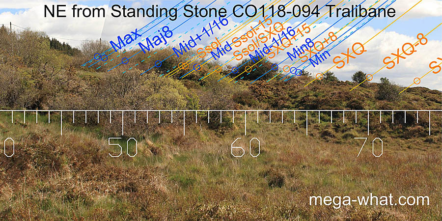 NE from Tralibane Standing Stone, Cork, Ireland.