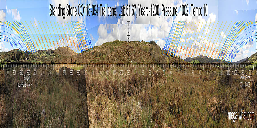 North centred panoramic view with luni-solar trajectories c.1200BCE from Tralibane Standing Stone, Cork, Ireland.