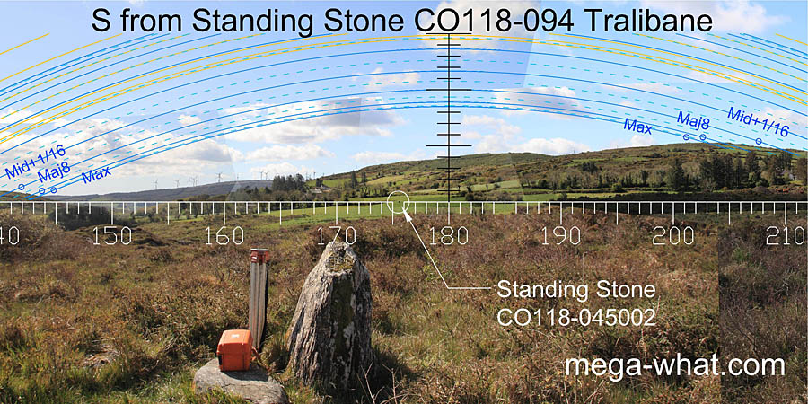 S axial view from Trawlebane Standing Stone CO118-094