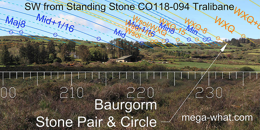 SW from Tralibane Standing Stone, Cork, Ireland.