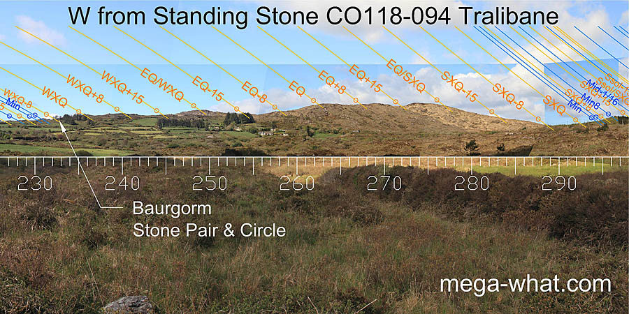 W from Tralibane Standing Stone, Cork, Ireland.