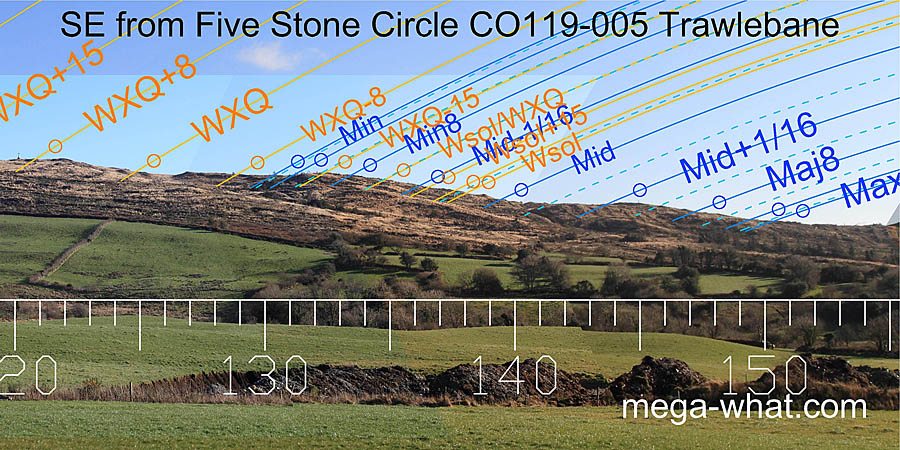 SE from Trawlebane Five Stone Circle, Cork, Ireland.