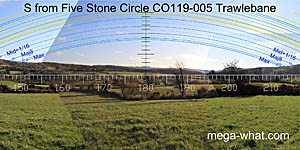 View S from Trawlebane Stone Circle