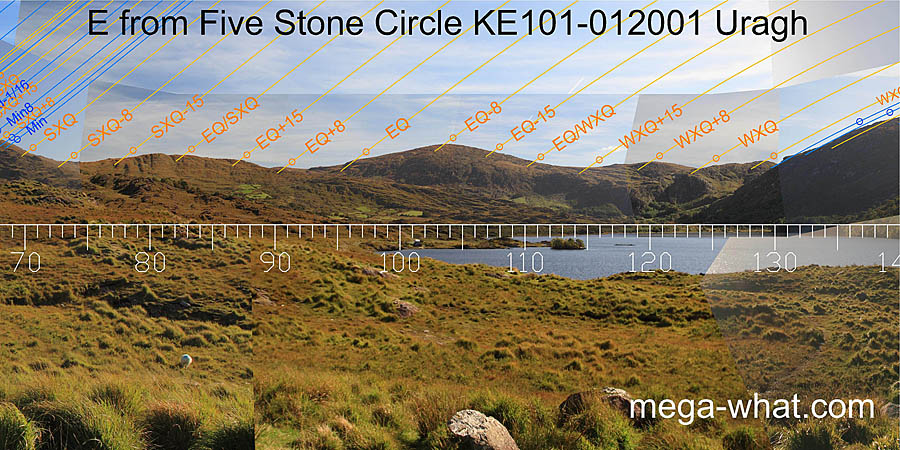 E from Uragh Five Stone Circle & Standing Stone, Kerry, Ireland.