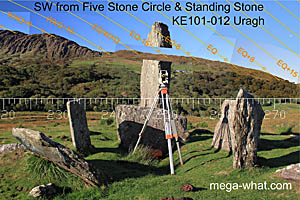 SW axial view from Uragh Five Stone Circle & Standing Stone