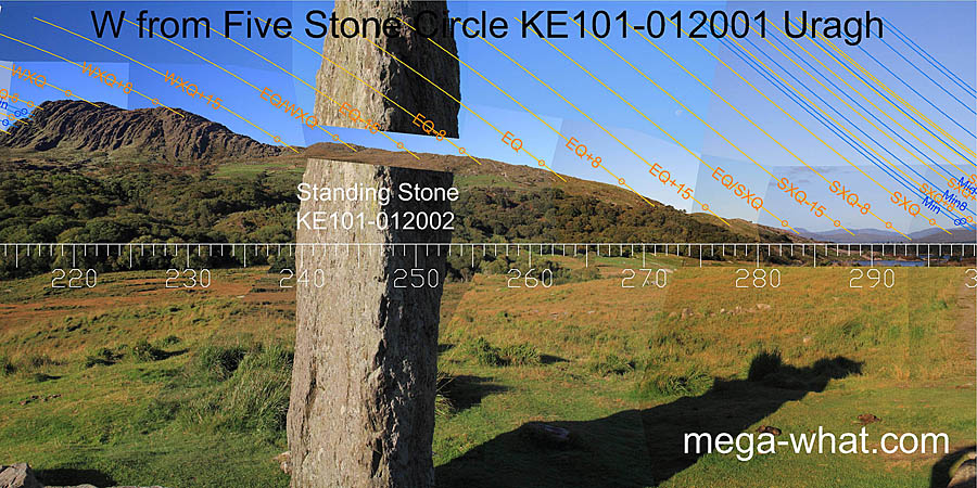 W from Uragh Five Stone Circle & Standing Stone, Kerry, Ireland.